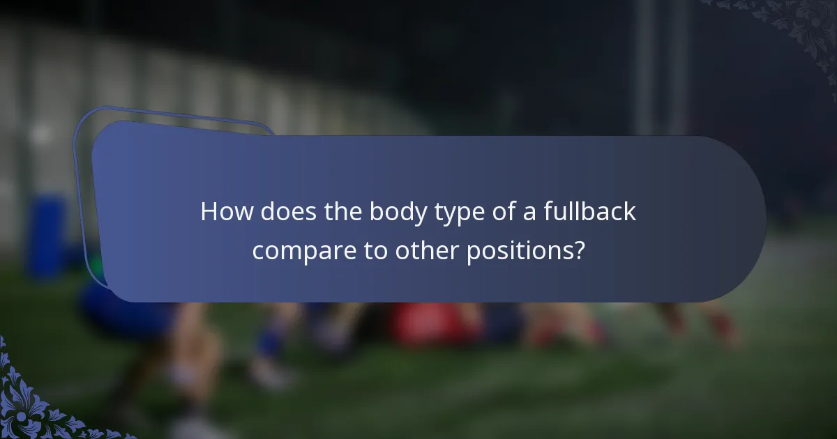 How does the body type of a fullback compare to other positions?