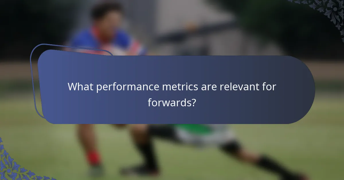 What performance metrics are relevant for forwards?